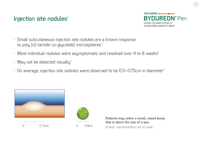 BydureonPen_GPR_Administration__Injection-thumb.png
