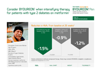 BydureonPen_GPR_Patients__Metroformin-thumb.png