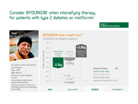 BydureonPen_GPR_Weight_Loss__Duration1-thumb.png