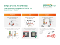 BydureonPen_EaseOfUse__Instructions-thumb.png