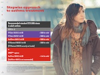 NZAGP1808-MinimiseSymptoms_RECOMMENDED-ICS-LABA-DOSE_STEP45.jpg