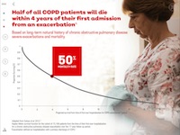 NZ_COPDGP_082018_Mortality.jpg