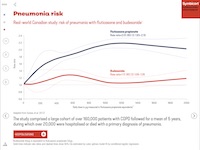 NZ_COPDGP_082018_PneumoniaRisk.jpg