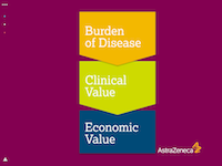 SymbicortHealthAndEconomicValue_BurdenOfDisease.png