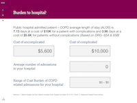 SymbicortHealthAndEconomicValue_BurdenToHospital.png