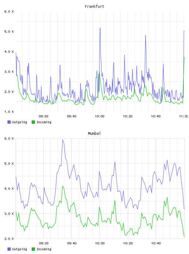 all.png