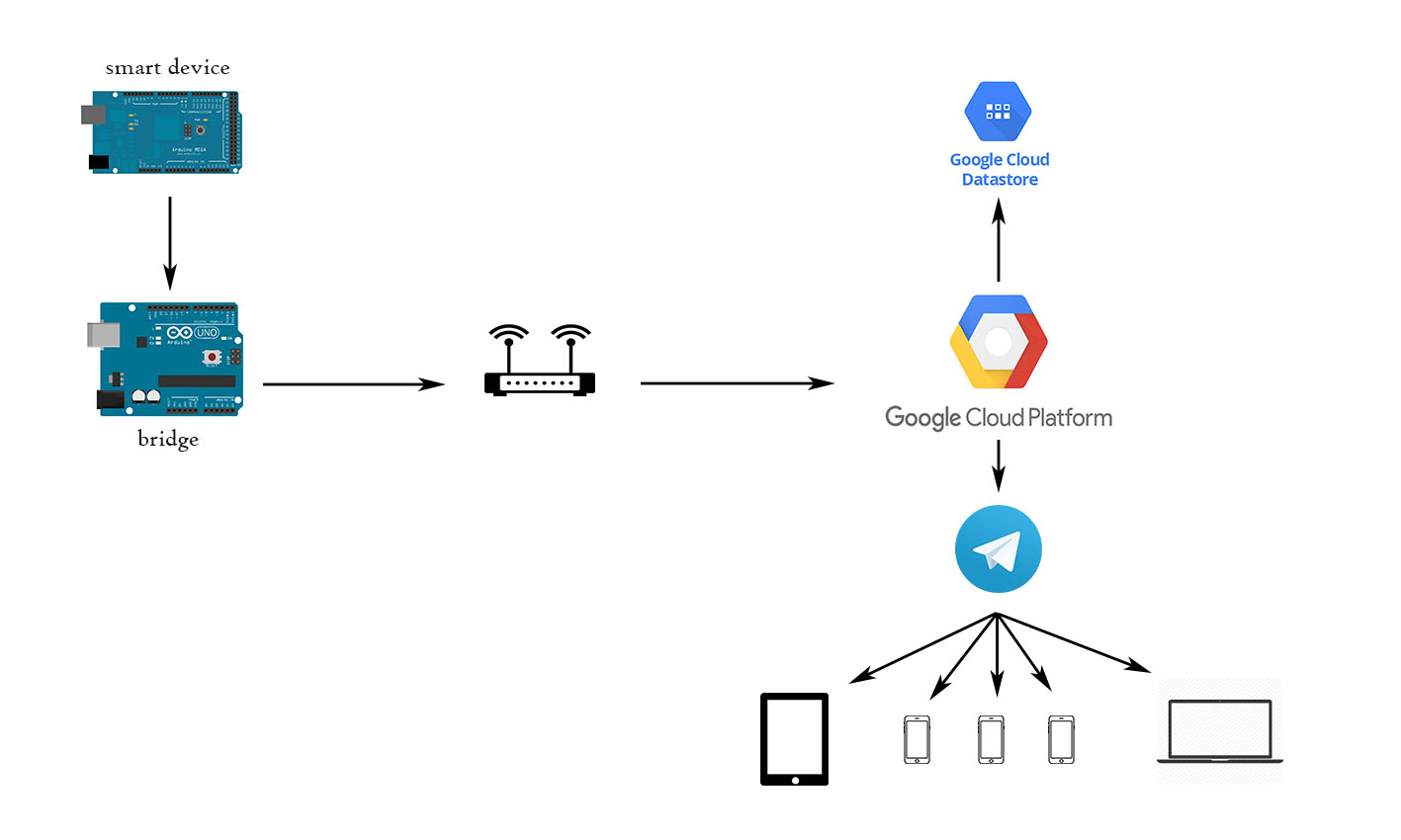 schema.jpg