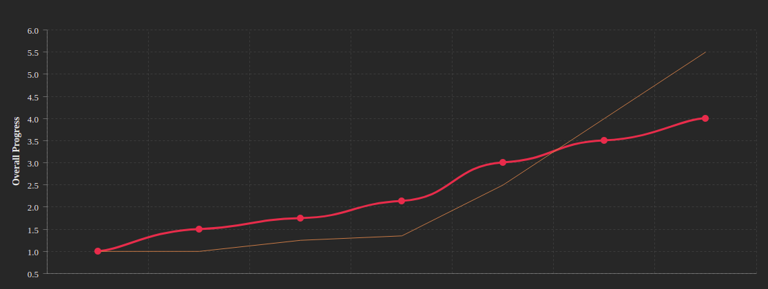 fake_chart.png