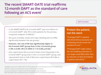 Brillinta2018_Smart__Date-thumb.png