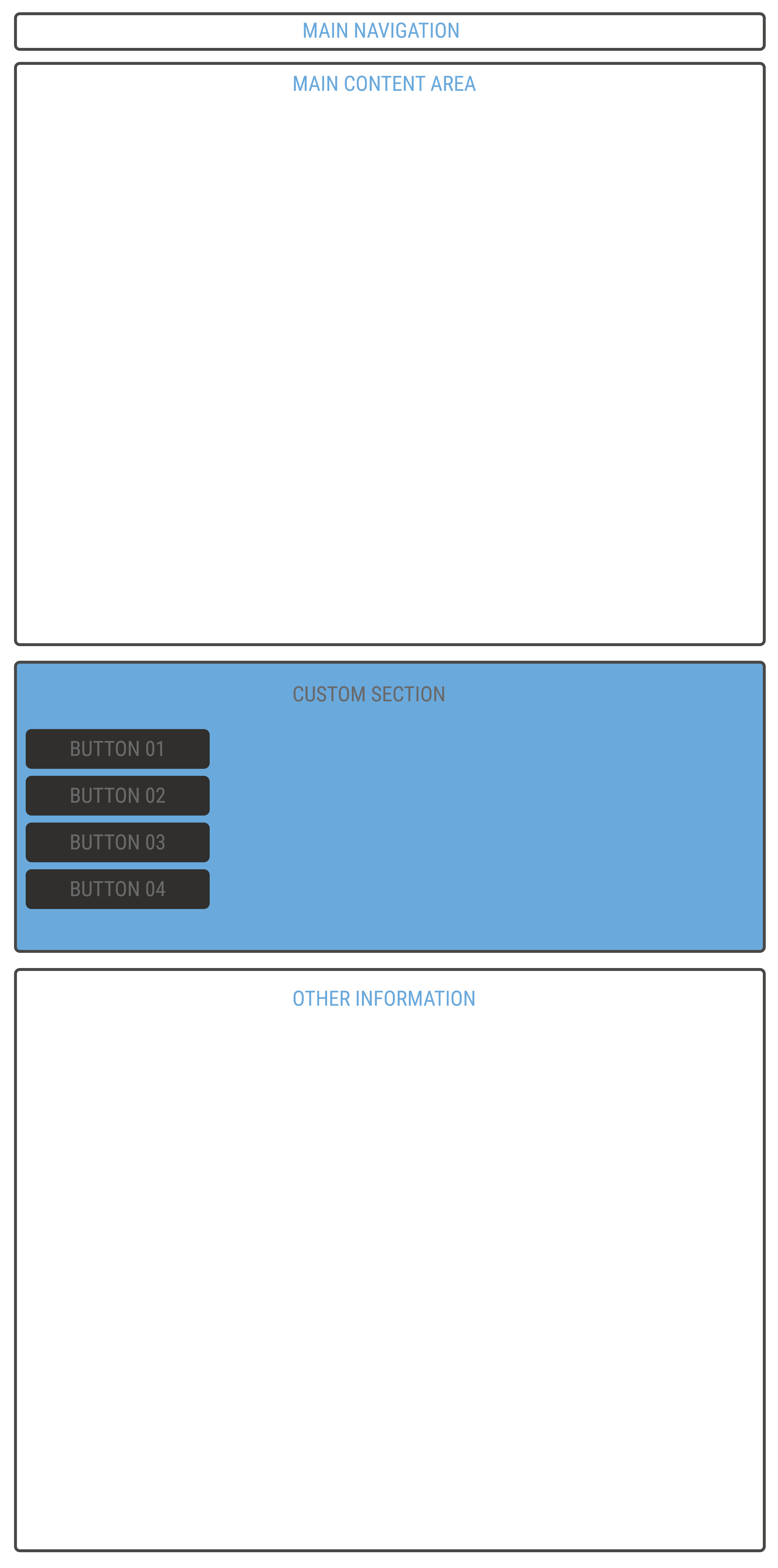 sections