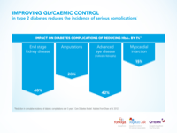 ForxigaXigduoXR_Improving_Glycaemic_Control-thumb.png