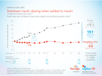 ForxigaXigduoXR_Pre_Toolbox__AddOn_Insulin-thumb.png