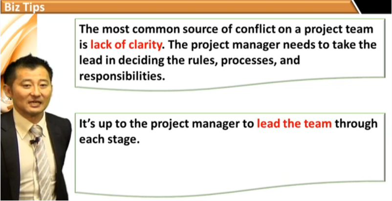 applyingteammanagementtools_1.png