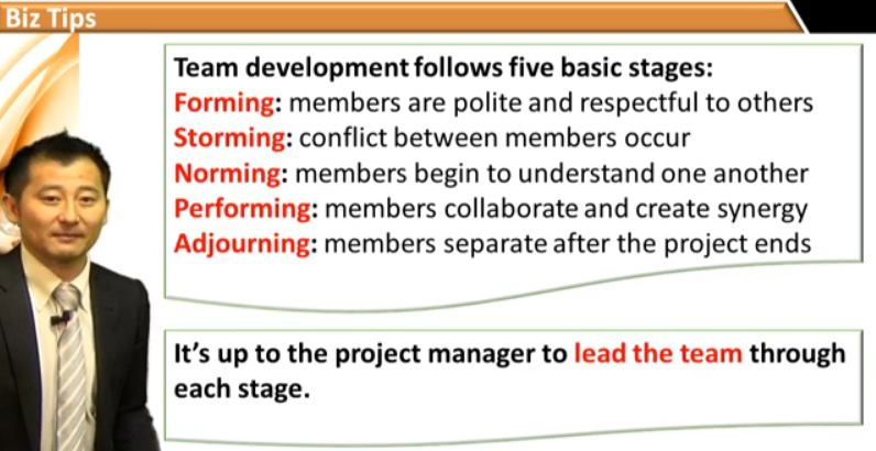 undersandingteammanagement_1.png
