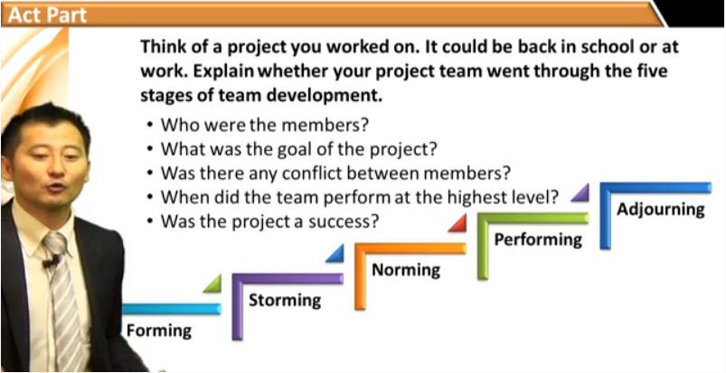 undersandingteammanagement_2.png
