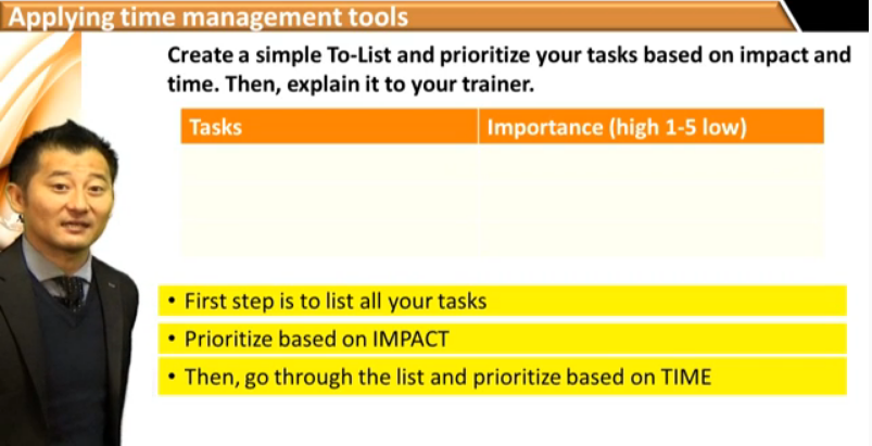 applyingtimemanagementtools_review1.png