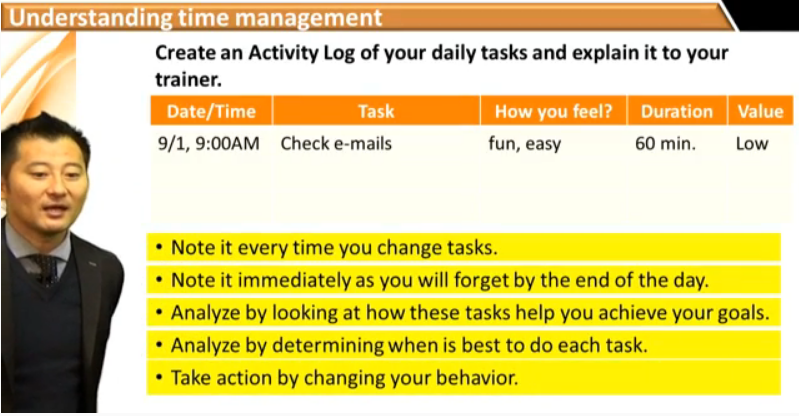 understandingtimemangement_review1.png