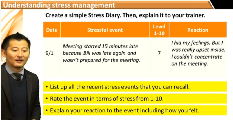 understandingstressmanagement_review1.png