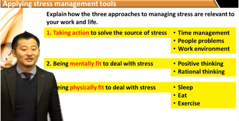 applyingstressmanagementtools_review1.png