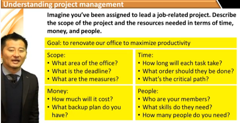 understandingprojectmanagement_review1.png