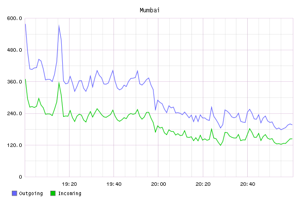 all.png