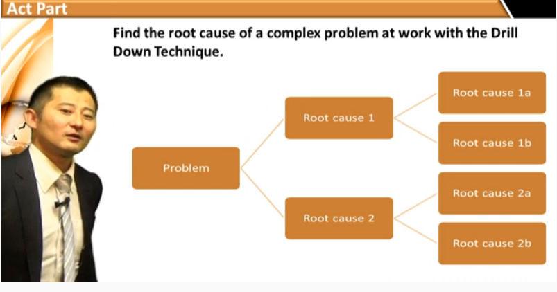 definingtheproblem2.png