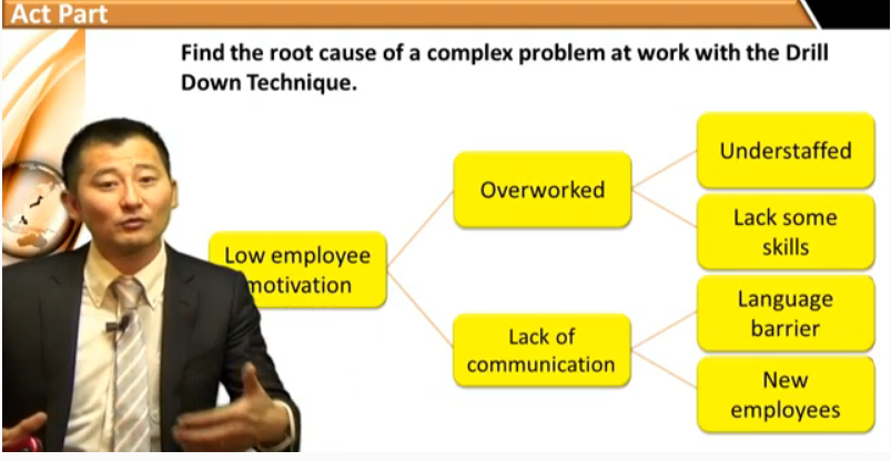 definingtheproblem3.png