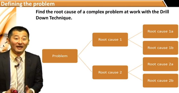 definingtheproblemrev1.png