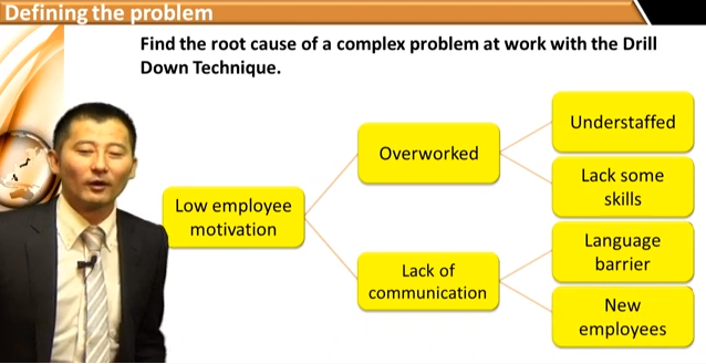 definingtheproblemrev2.png