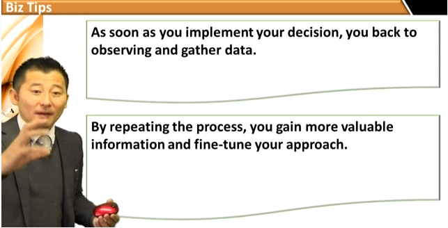 repeatingtheprocess1.png