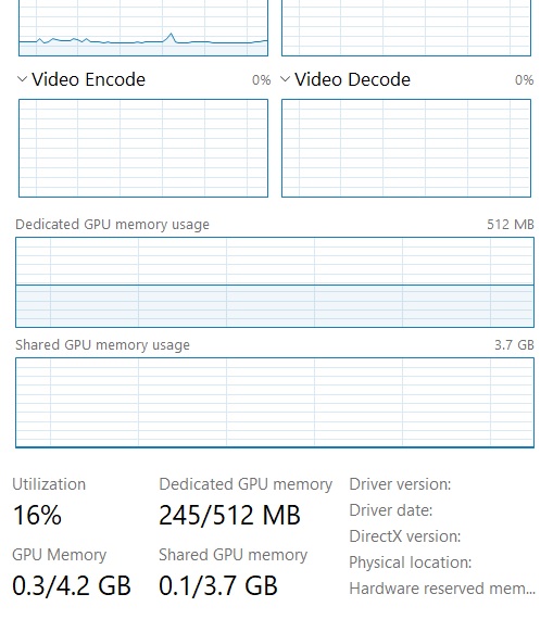 wow task manager