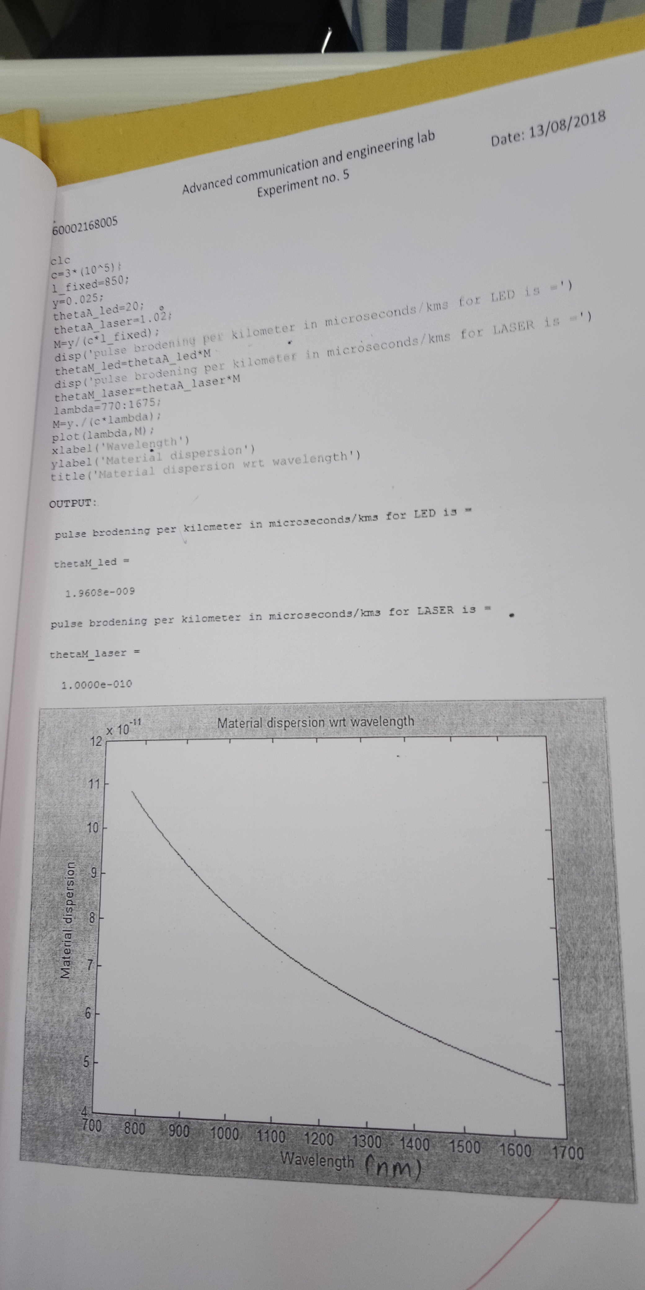 disp