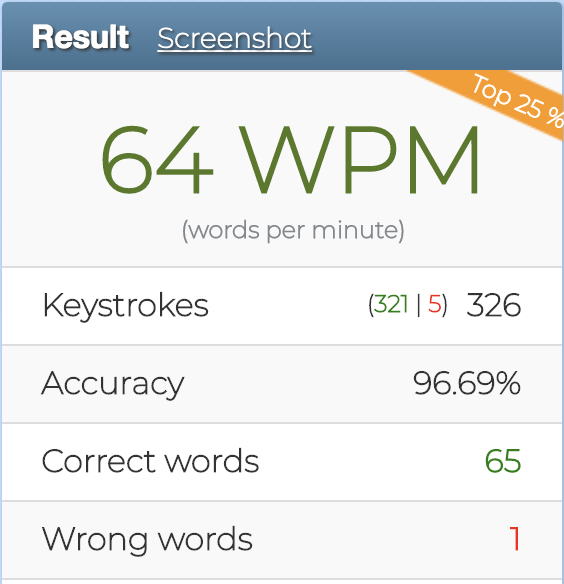 64 wpm Tnt Boi Games