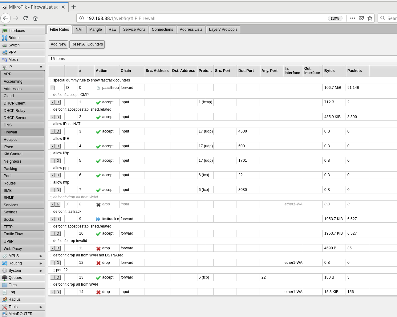 Filter Rules page of Mikrotik's IP->Firewall config