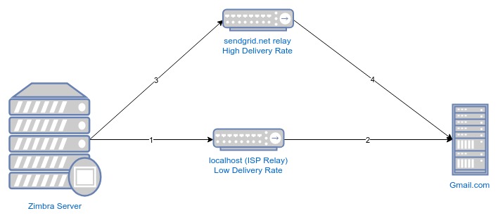 UntitledDiagram.jpg