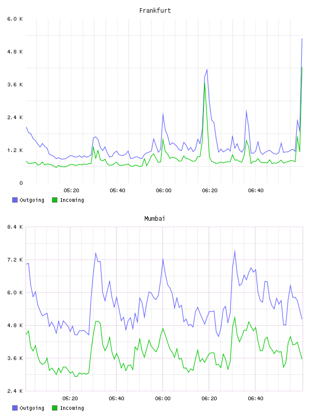 all.png