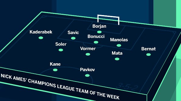championsleaguetotw20181108_800x450.jpg