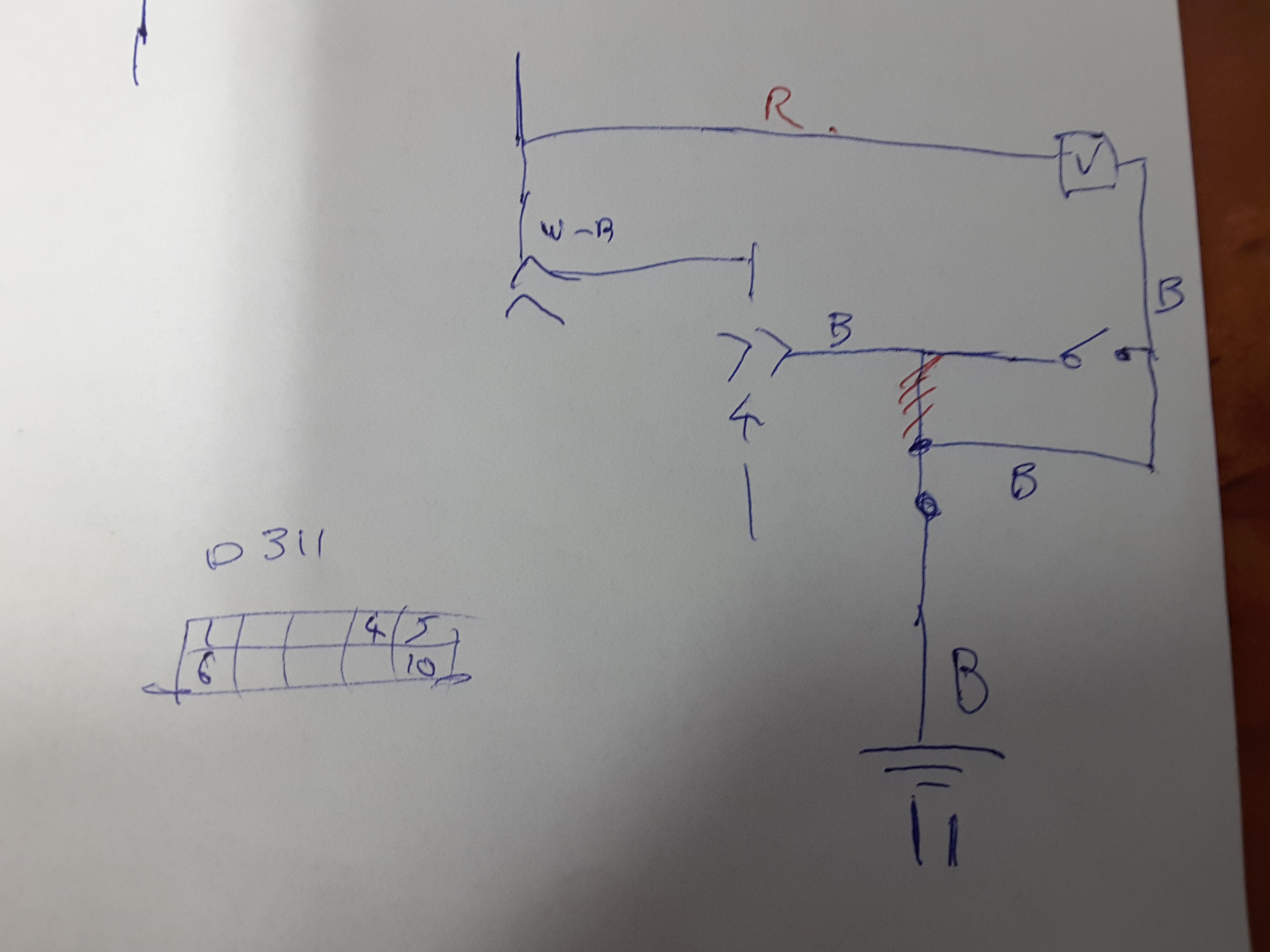 wiring