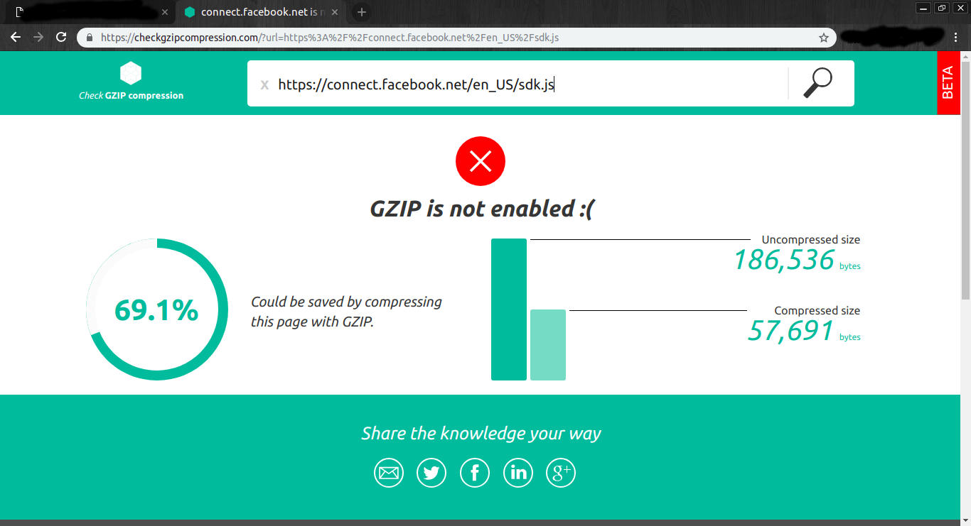 checkgzipcompression facebook