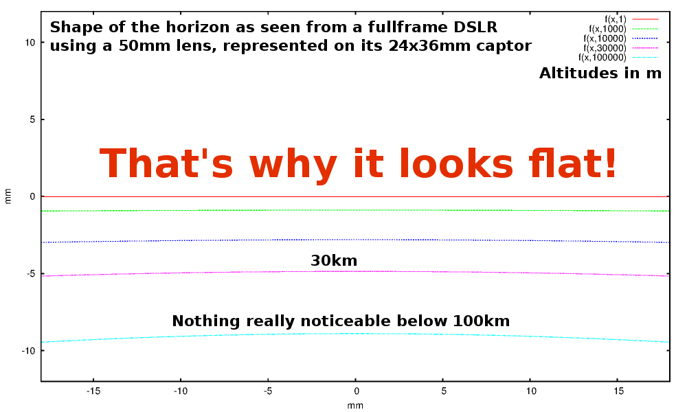 horizon_shape.png