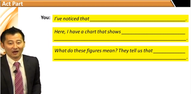 Supportingwithdataandexamplee3.png