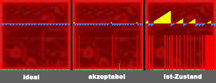 lagometer.png