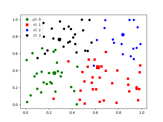 scatter-new.png