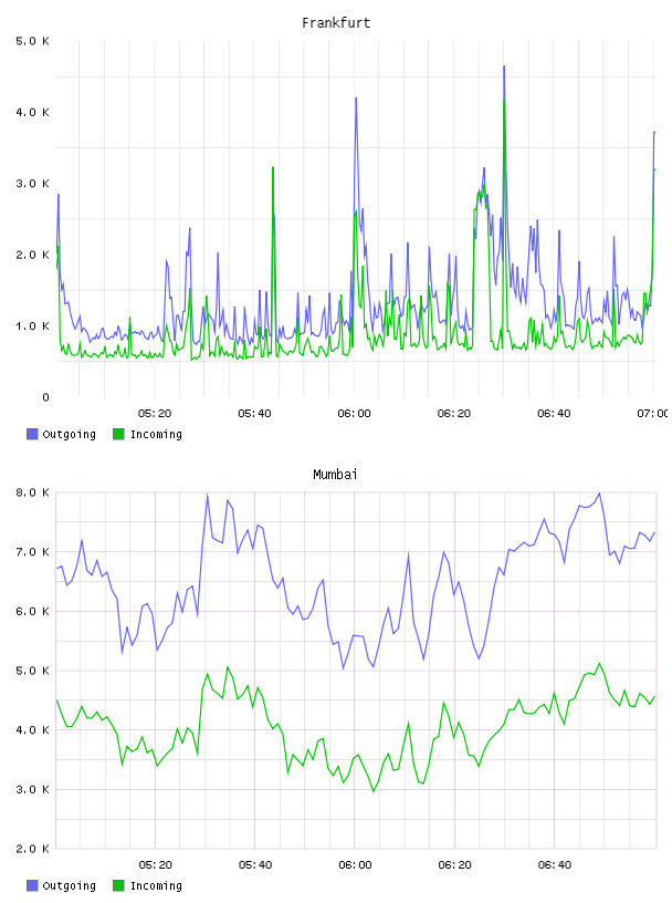 all.png