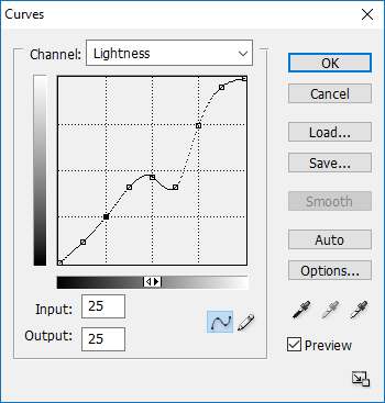 pscs2curves.jpg