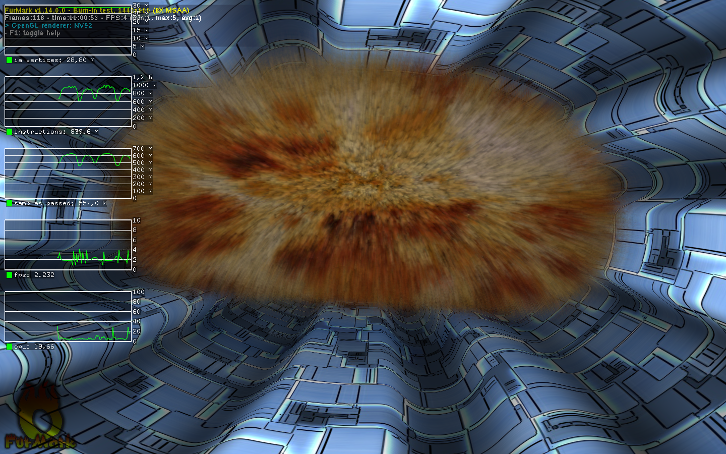 nv92 furmark hud linux wine