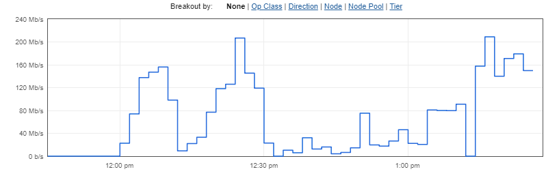 network_traffic.png