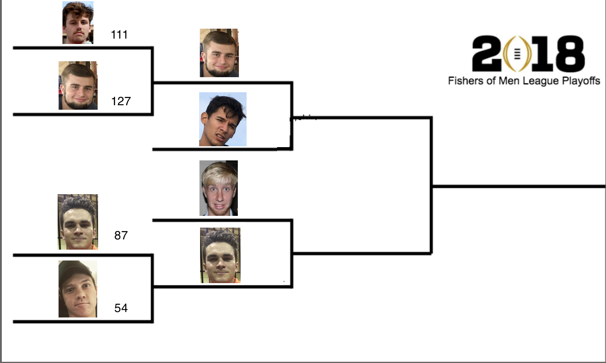FantasyBracket.png