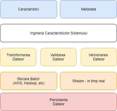 MIND-data-aquizition-diagram.png