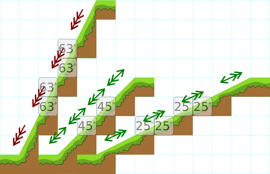 Teeworlds slopes